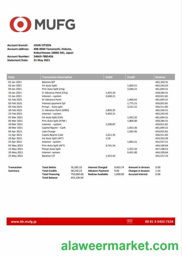 Japan Mufg Bank statement
